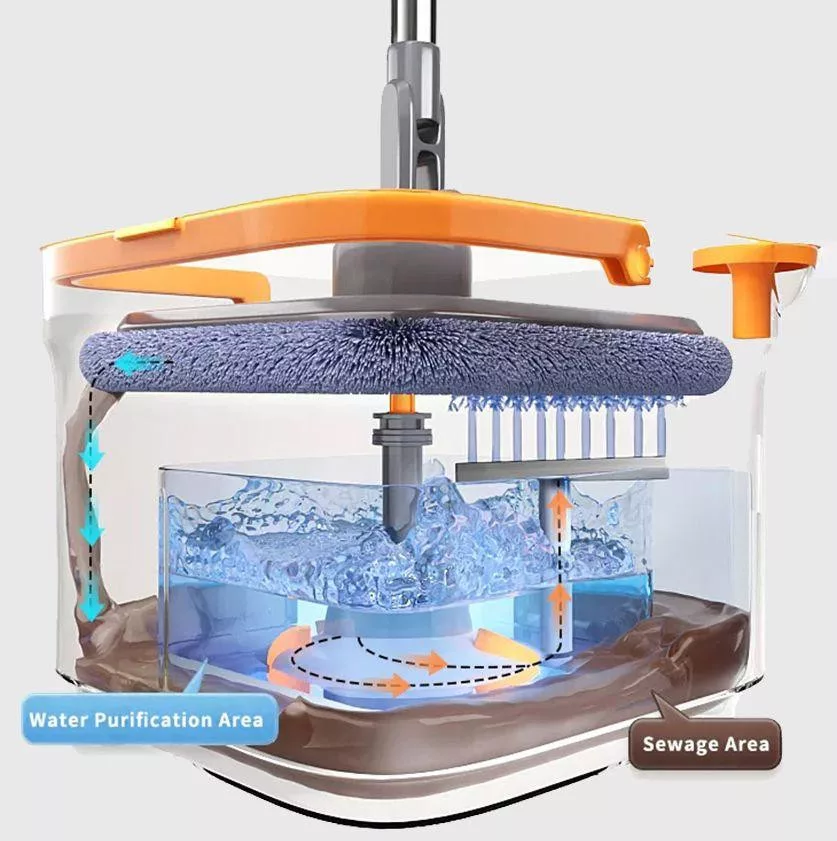 LV-F04 spin mop felmosószett